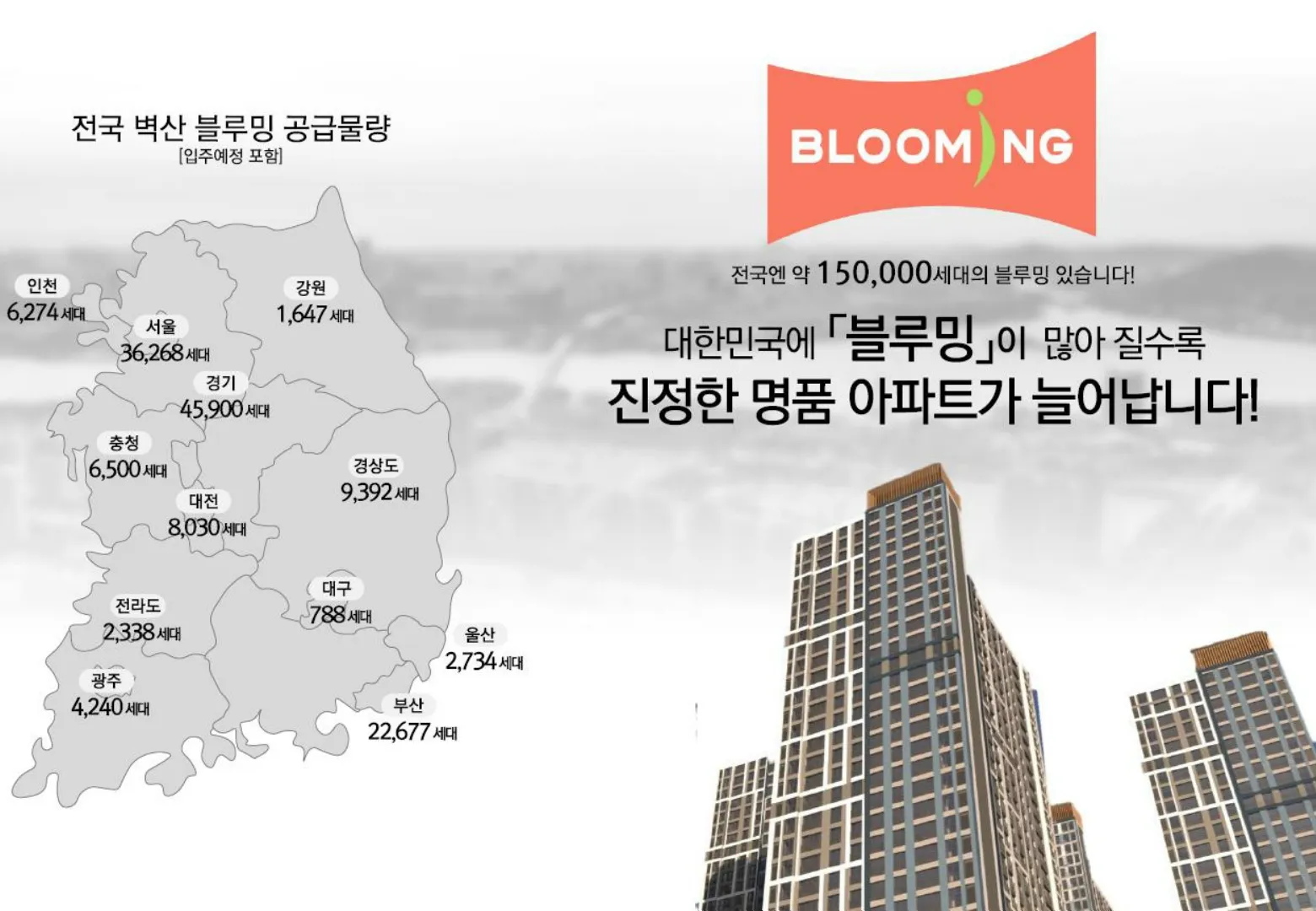 가평역벽산블루밍리베르-사업안내