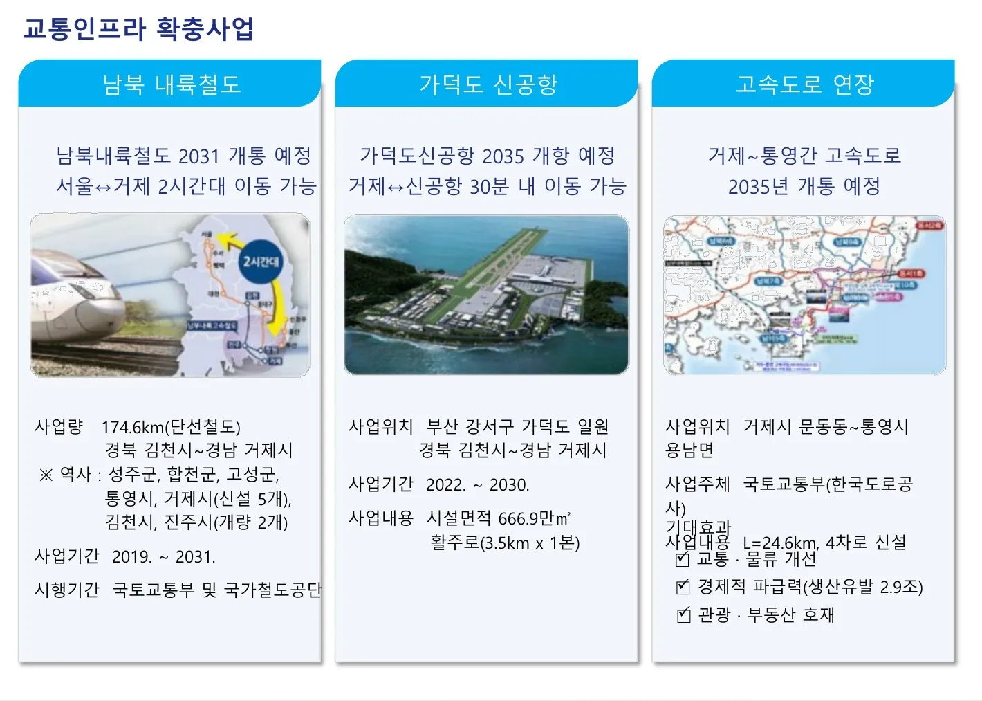 거제센트레빌아스테리움-교통