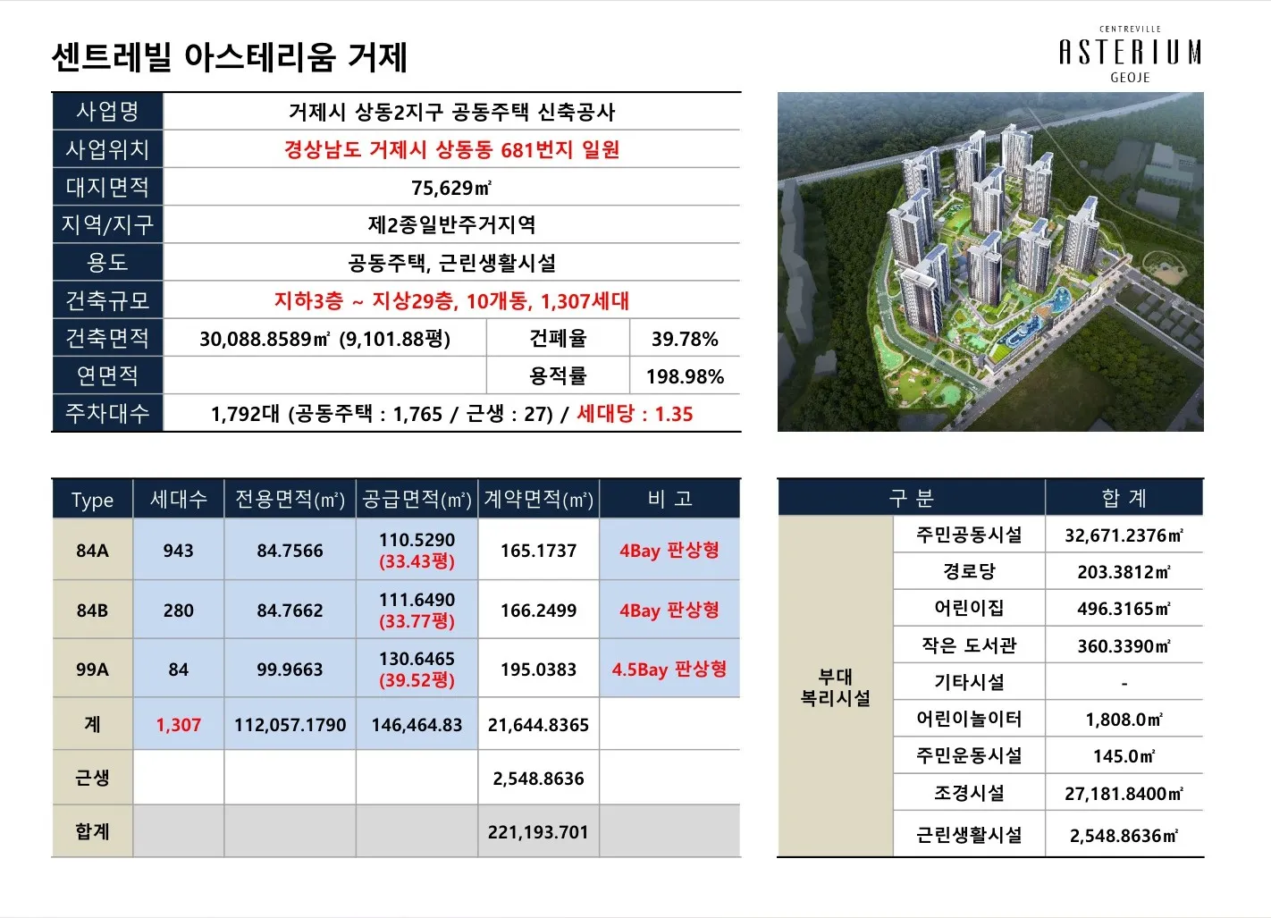 거제센트레빌아스테리움-사업개요